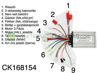3 fázisú elektromos csatlakozás
