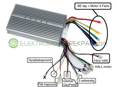 Elektromos csatlakoztatási rajz